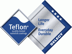 Photo of Is Teflon toxic?